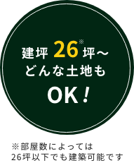 建坪26坪〜　どんな土地もOK！